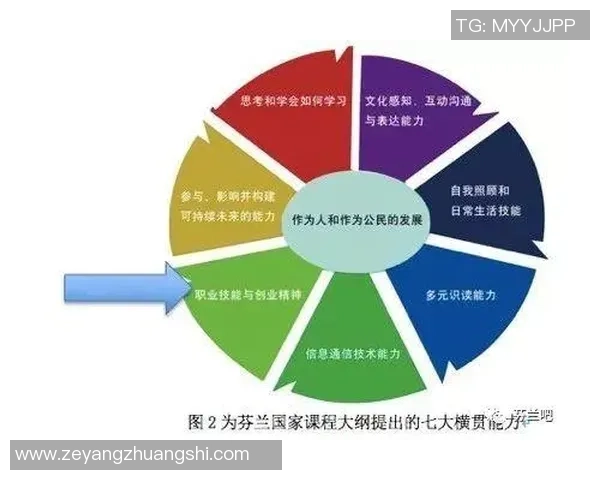 司马尘足球的崛起与发展探索:从草根到职业的精彩历程与未来展望 司马尘足球的崛起与发展探索:从草根到职业的精彩历程与未来展望